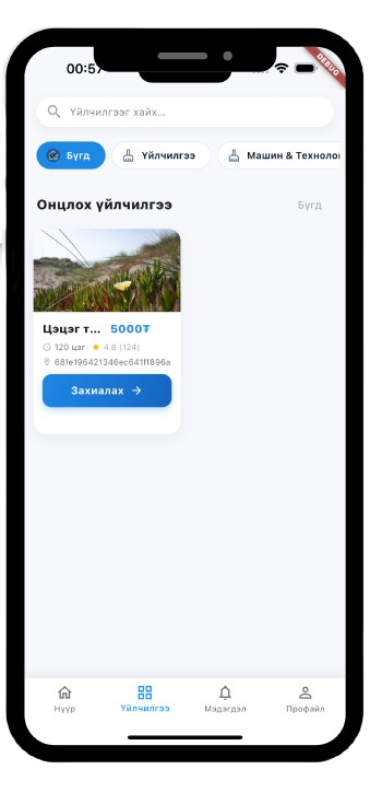 Daytask ашиглах алхмууд